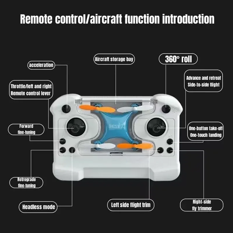 Drone Mini Remote Control Airc - Drone Remote Controller Lanyard incelemesi ve fiyatı