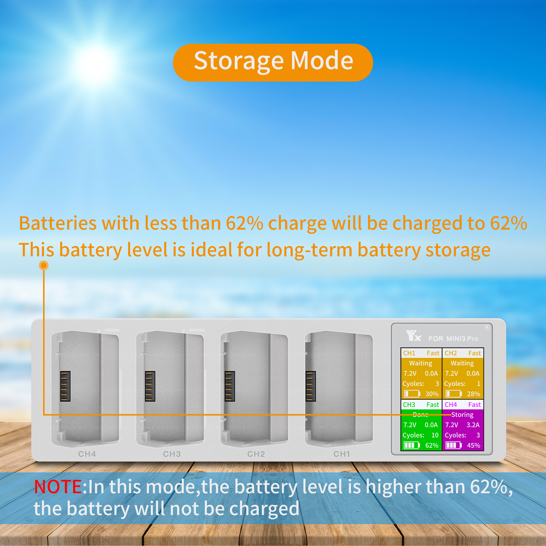 4in1 3in1 Battery Charging Hub - Drone Charging Hub incelemesi ve fiyatı