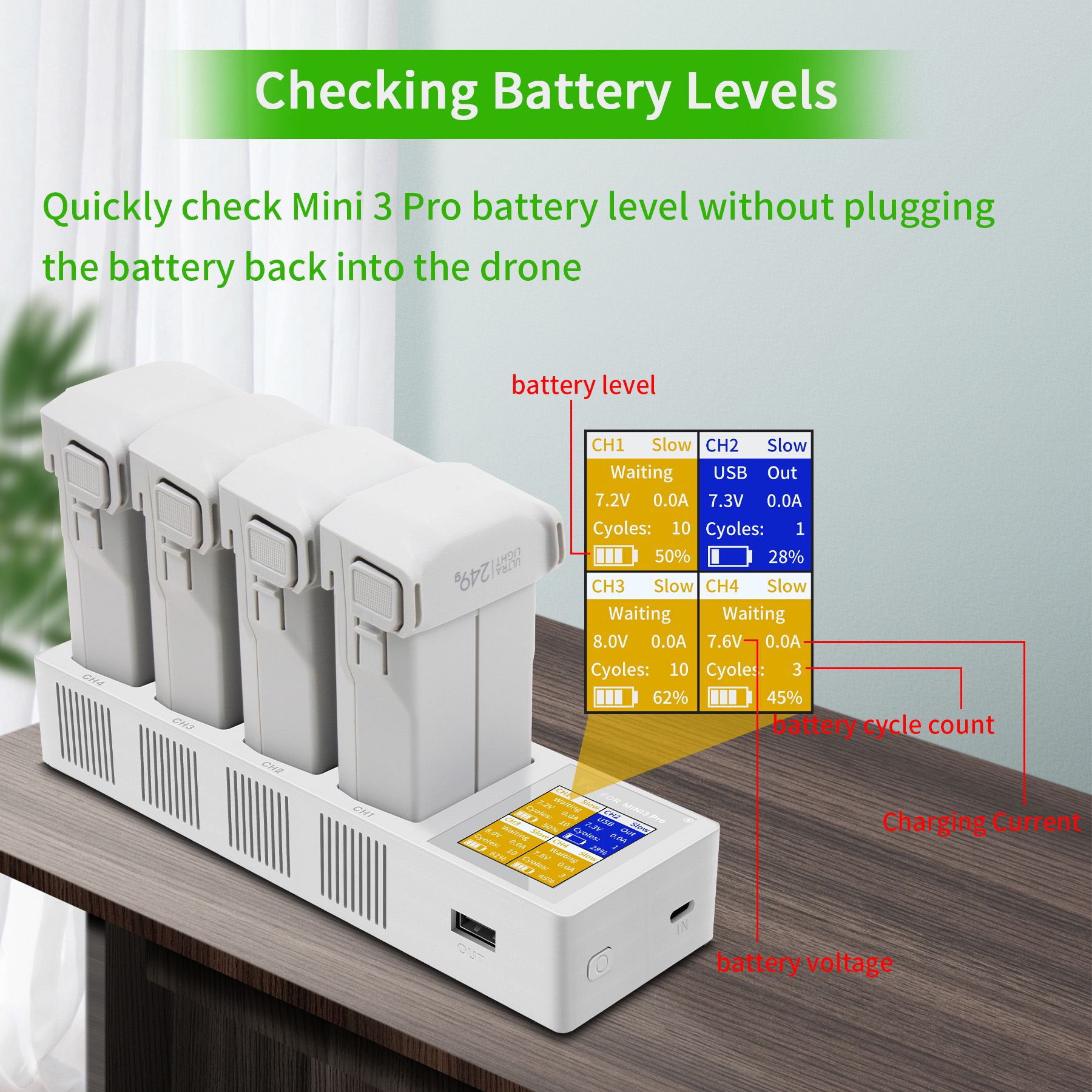 4in1 3in1 Battery Charging Hub - Drone Charging Hub incelemesi ve fiyatı