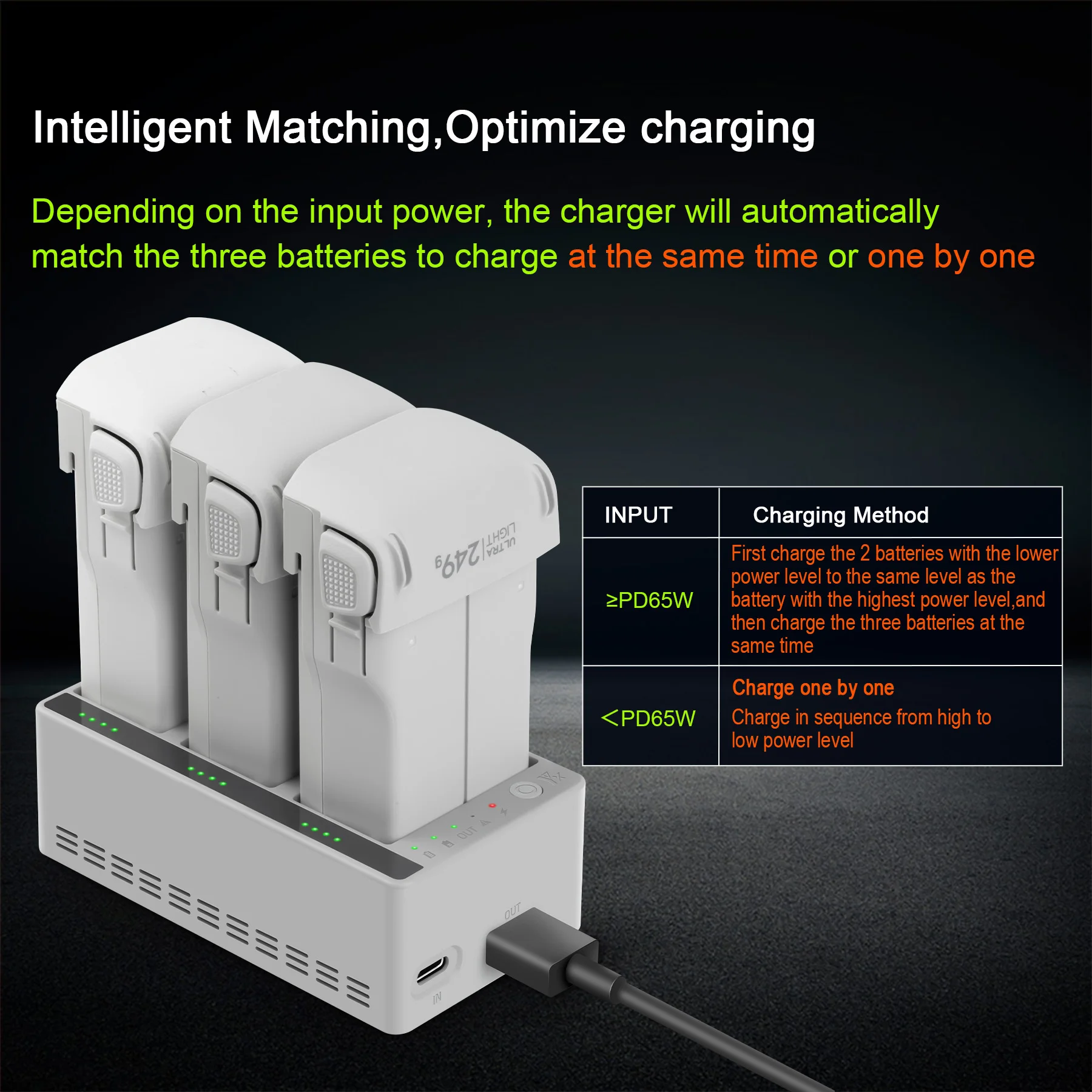 Charger Hub for DJI LITO 1 X1  - Drone Charging Hub incelemesi ve fiyatı