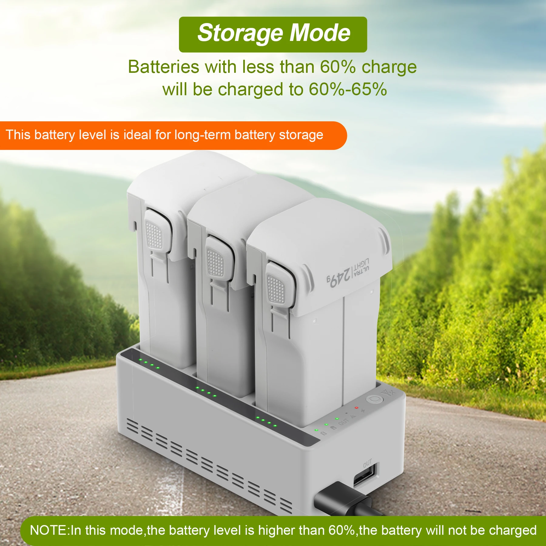 Charger Hub for DJI LITO 1 X1  - Drone Charging Hub incelemesi ve fiyatı
