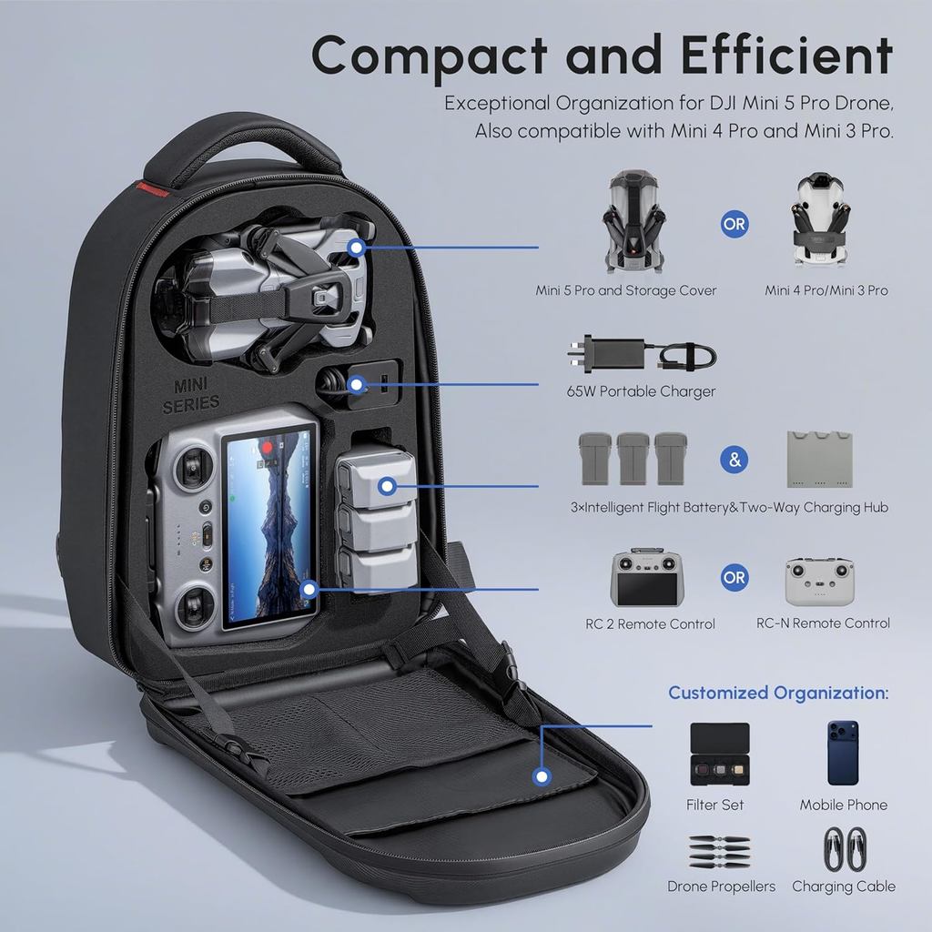 Waterproof Hard Carrying Backp - Drone Backpack incelemesi ve fiyatı