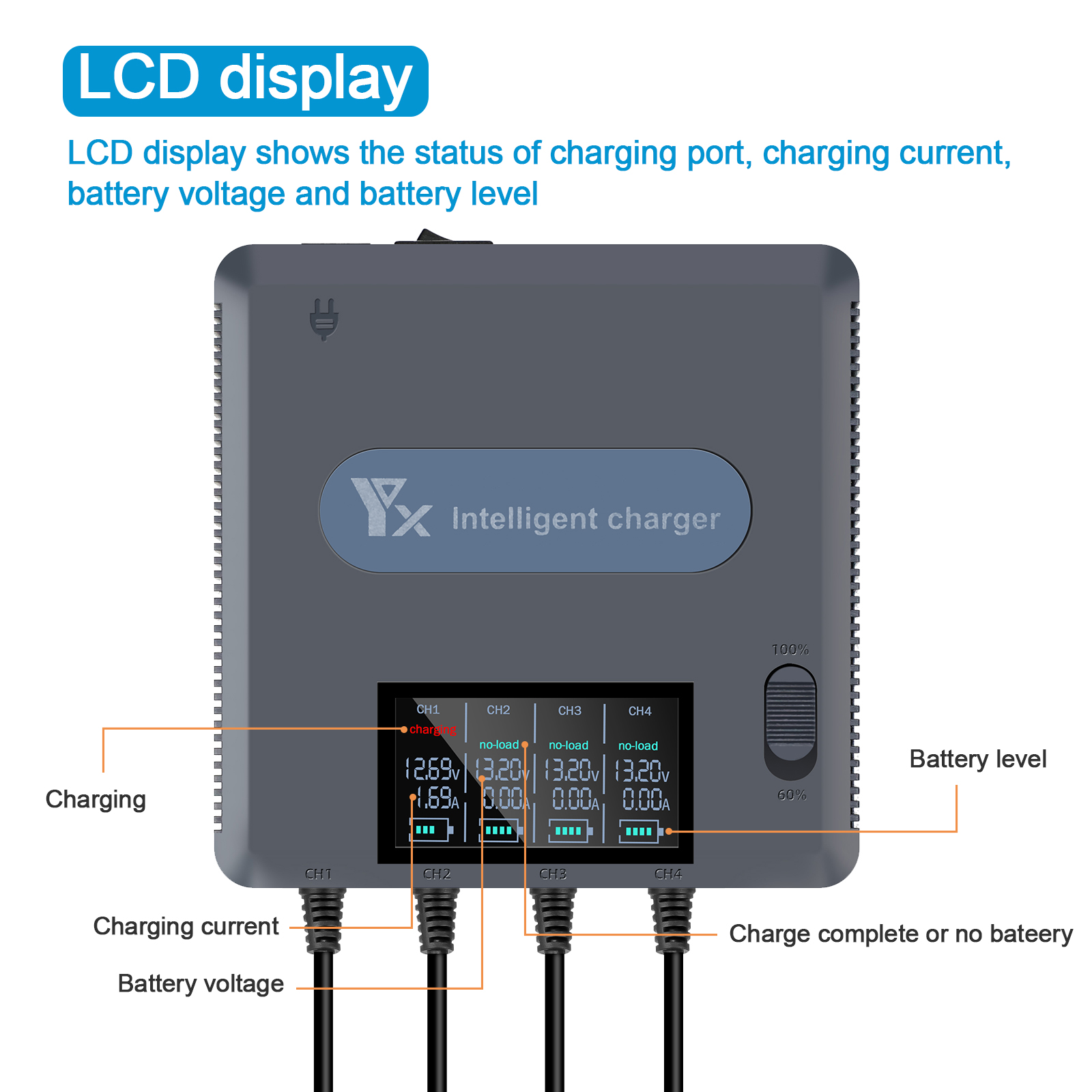 6 in 1 Digital display Battery - Drone Charging Hub incelemesi ve fiyatı