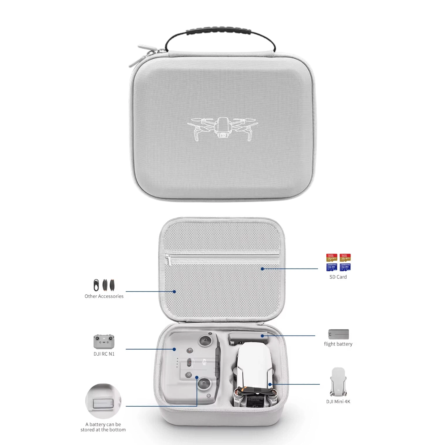 Storage Bag Protective Carryin - Drone Joystick Cover incelemesi ve fiyatı
