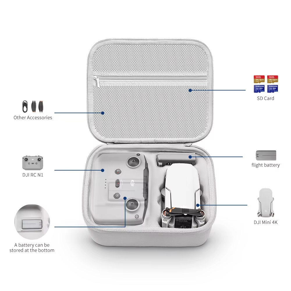 Storage Bag Protective Carryin - Drone Joystick Cover incelemesi ve fiyatı