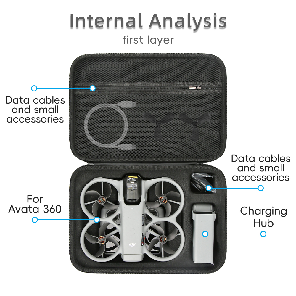 For DJI Avata 360 Storage Bag  - Drone Carrying Case incelemesi ve fiyatı