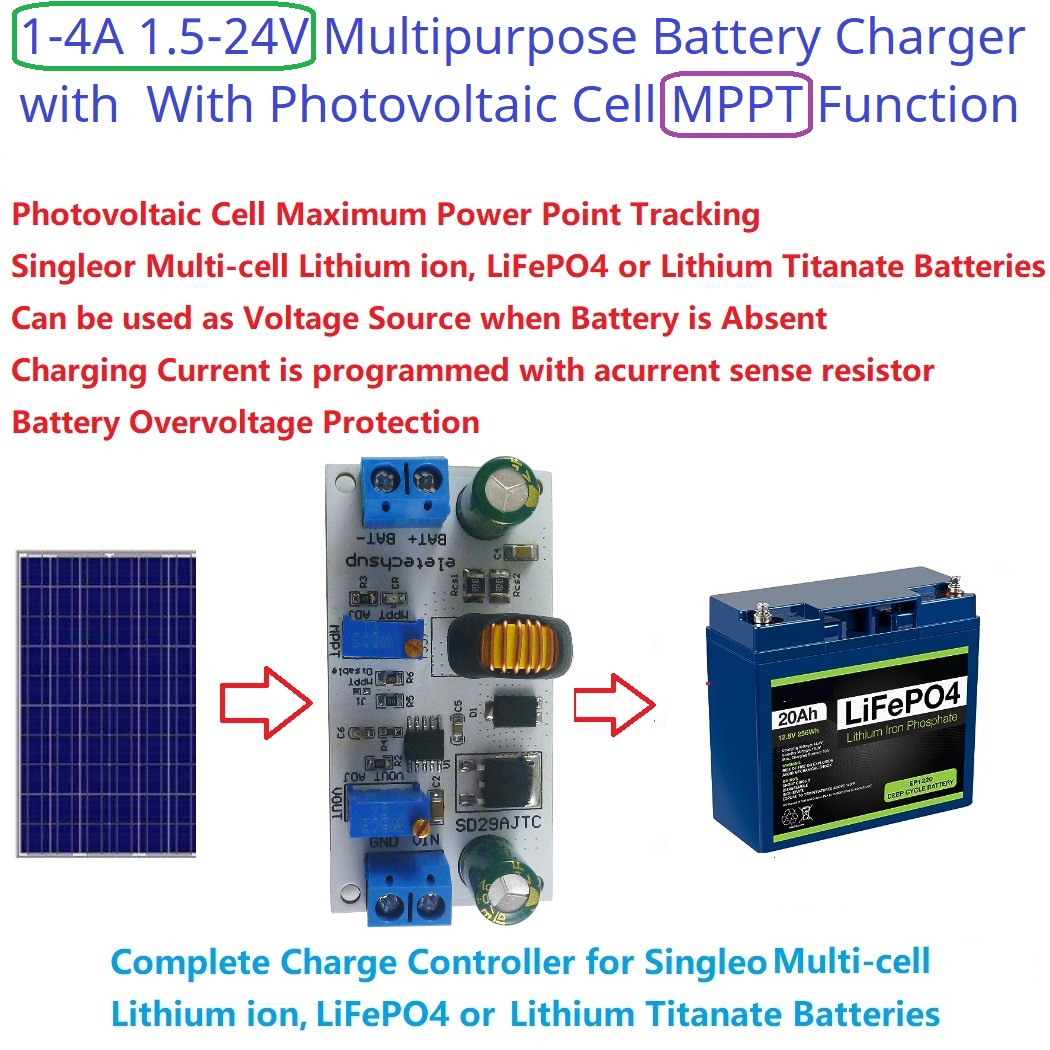 MPPT Solar Charge Controller M - Drone Solar Charger incelemesi ve fiyatı