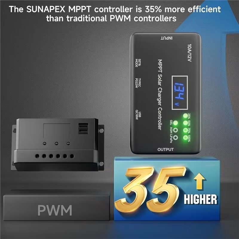 MPPT Solar Charge Controller 1 - Drone Solar Charger incelemesi ve fiyatı