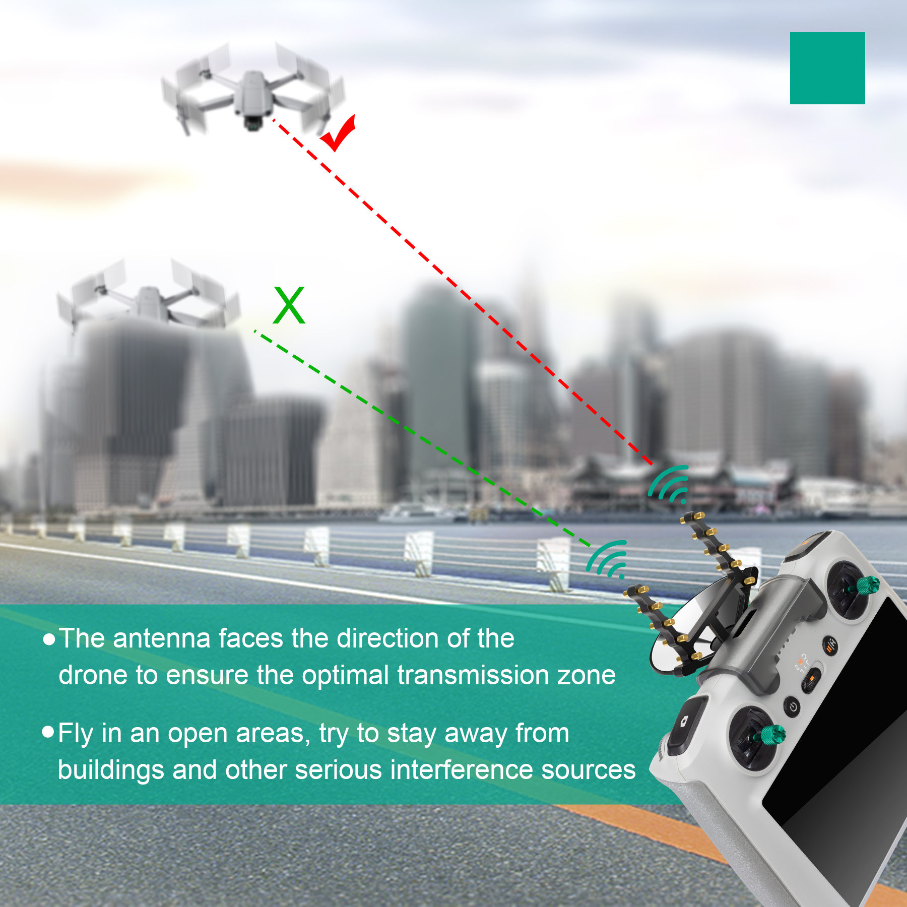Antenna Signal Booster with Br - Drone Tablet Mount incelemesi ve fiyatı
