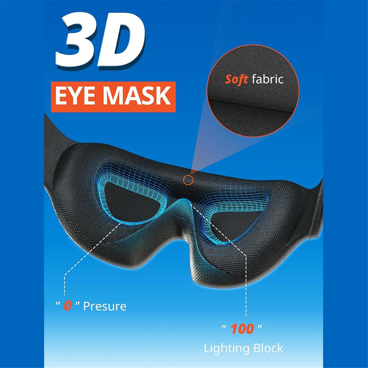 HITL Travel Pillow, Airplane N - Drone Neck Strap incelemesi ve fiyatı