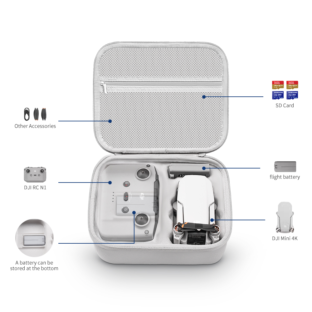 XFJI Storage Bag Protective Ca - Drone Joystick Cover incelemesi ve fiyatı