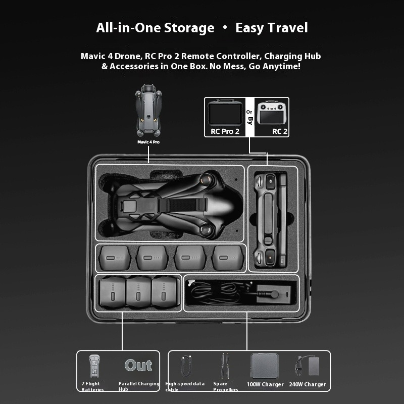 Explosion-proof Carrying Case  - Drone Joystick Cover incelemesi ve fiyatı