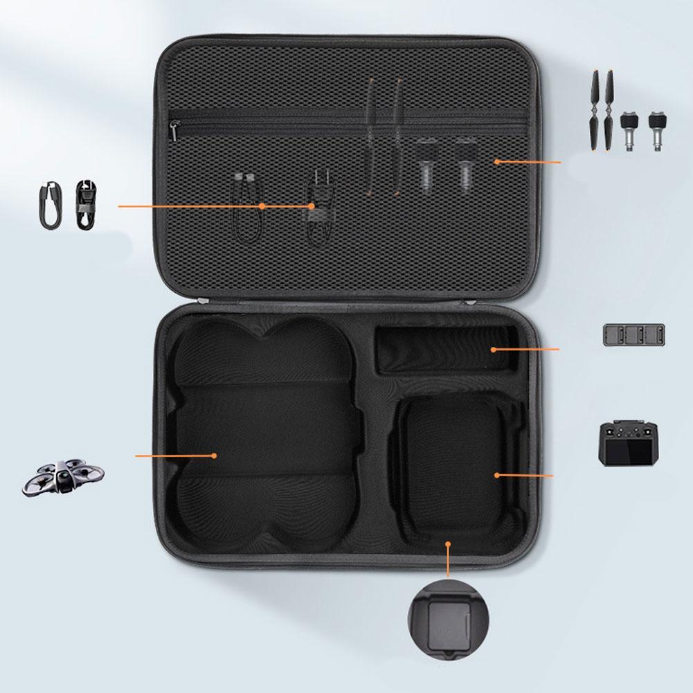  for dji Avata 360 Storage Bag - Drone Backpack incelemesi ve fiyatı