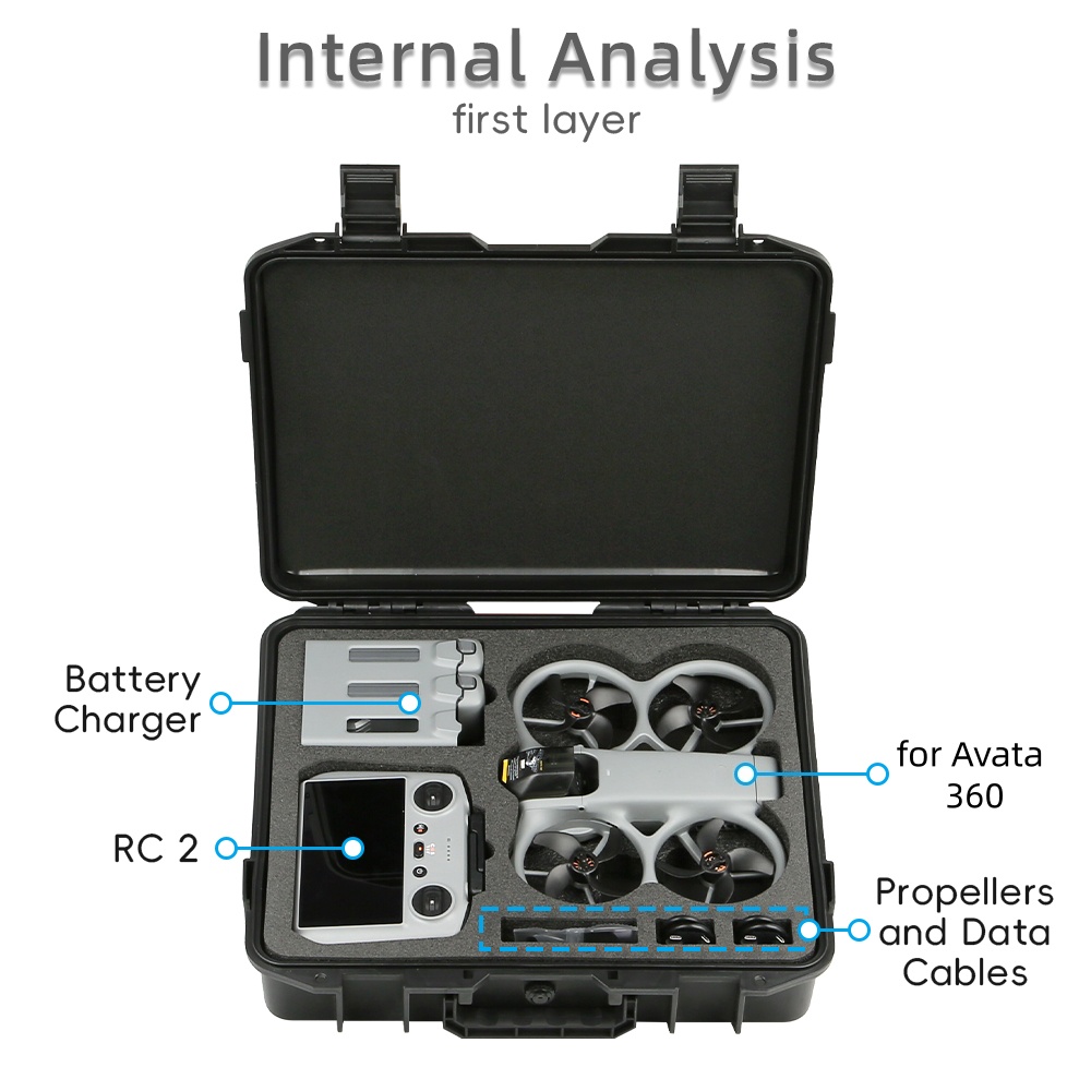 Explosion-Proof Case Storage B - Drone Hard Shell Case incelemesi ve fiyatı