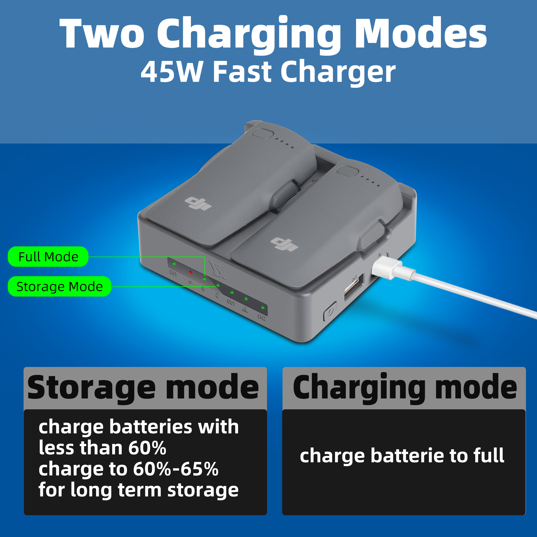For DJI NEO 2 Charging Hub Dro - Drone Charging Hub incelemesi ve fiyatı