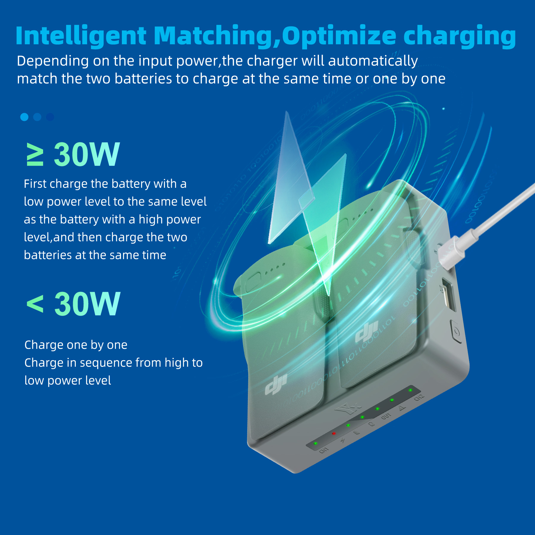 For DJI NEO 2 Charging Hub Dro - Drone Charging Hub incelemesi ve fiyatı