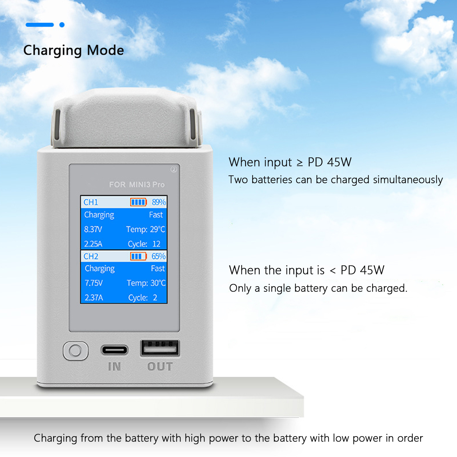 For DJI Mini 4 Pro/Mini 3 Pro  - Drone Charging Hub incelemesi ve fiyatı