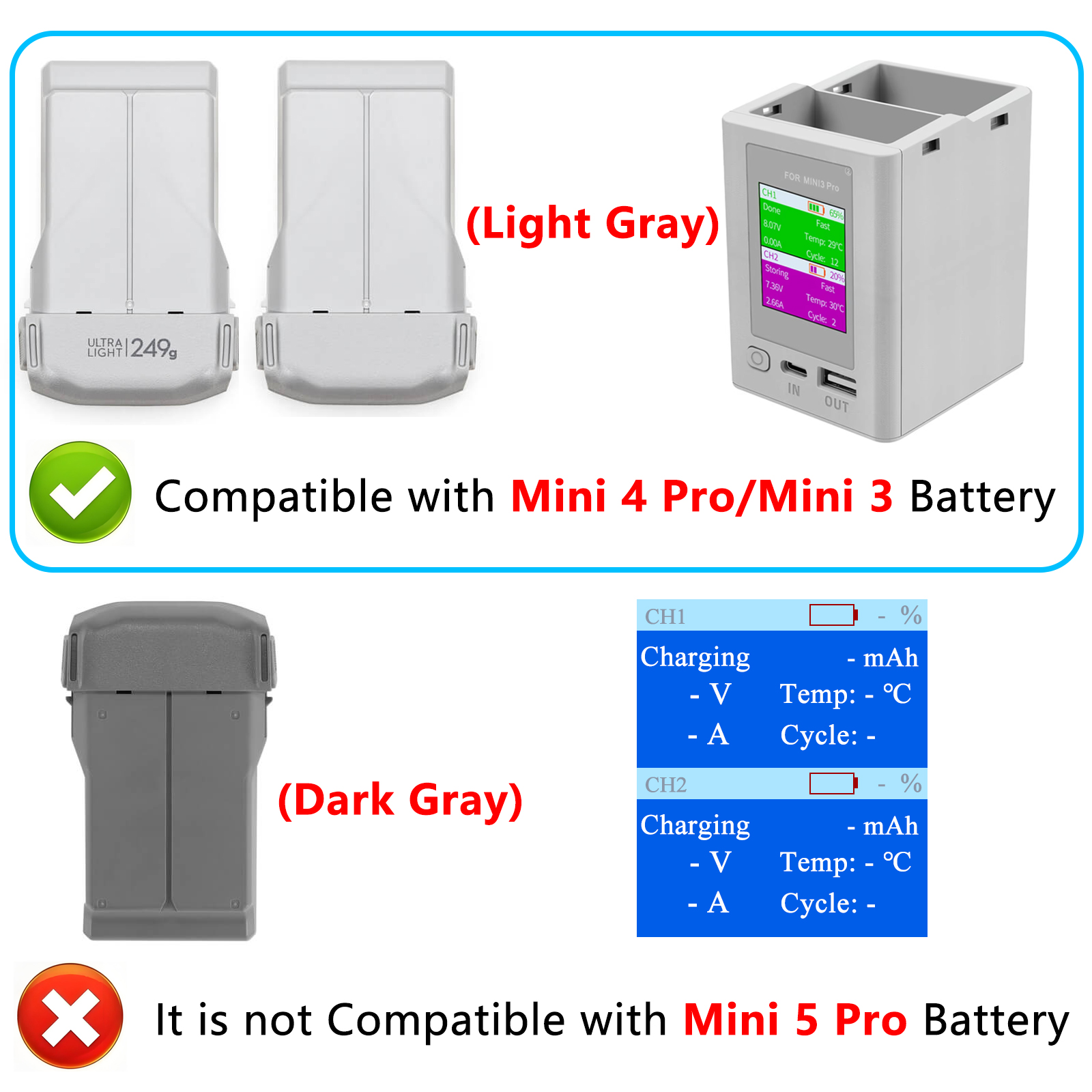 Charger Hub For DJI Mini 4 Pro - Drone Charging Hub incelemesi ve fiyatı