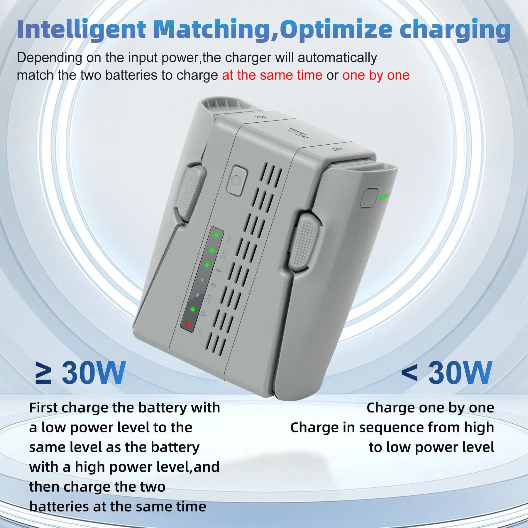 For DJI NEO 2 Drone Dual Batte - Drone Charging Hub incelemesi ve fiyatı